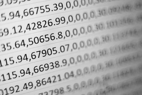 An array of numbers on a spreadsheet.