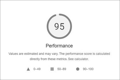 soho page speed test results