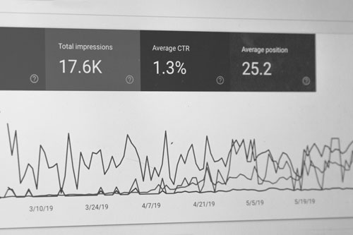 Web screen showing impressions and other statistics.
